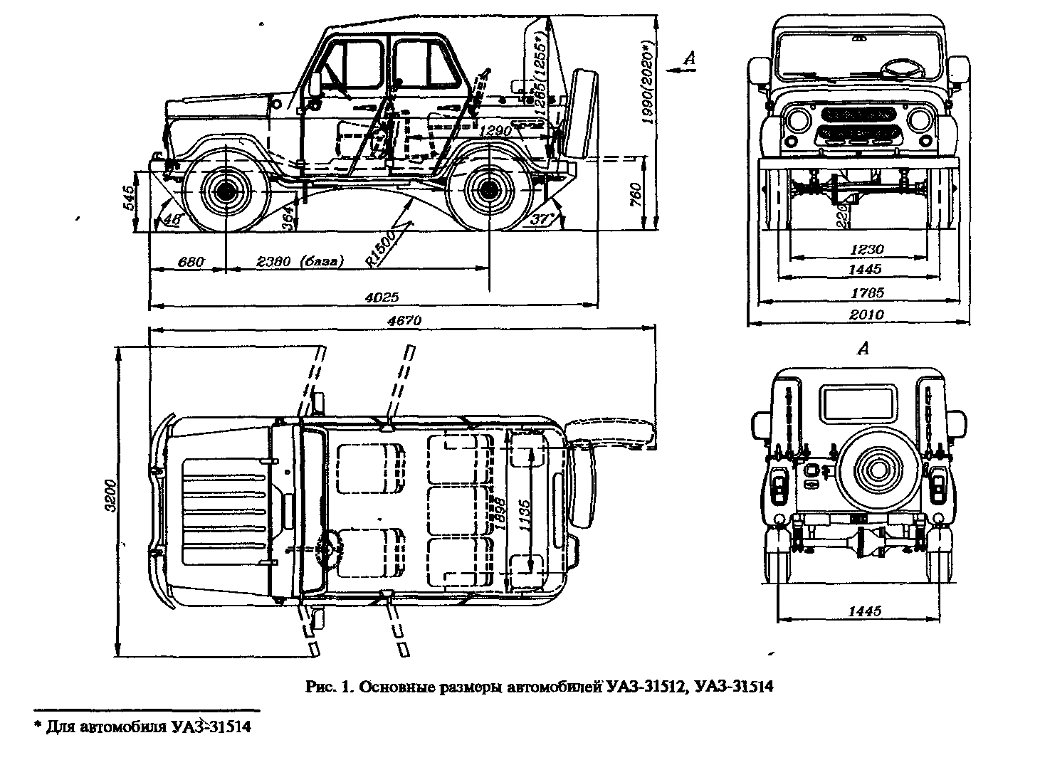 Основные размеры автомобилей УАЗ-31512, УАЗ-31514