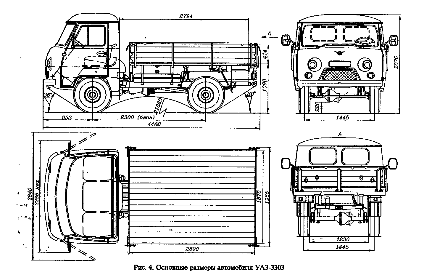 Основные размеры УАЗ-3303