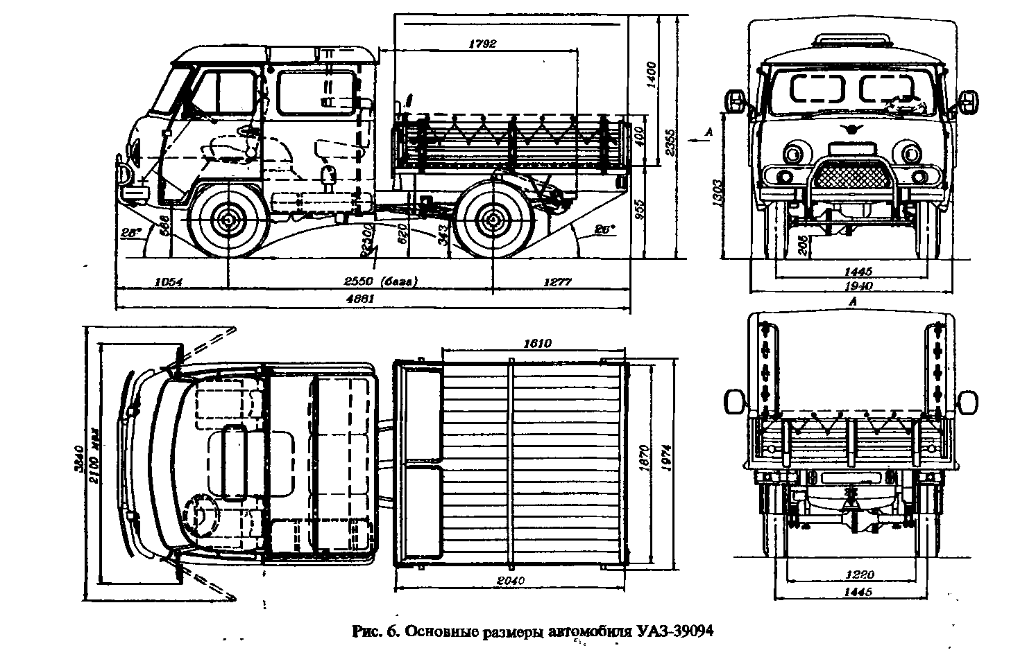 Основные размеры УАЗ-39094