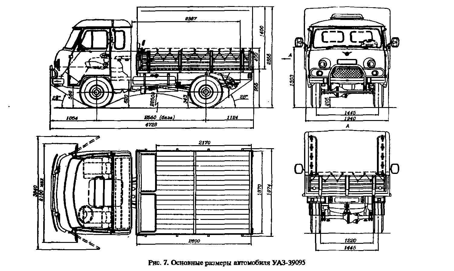 Основные размеры УАЗ-39095