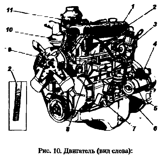 Внешний вид двигателя УАЗ (вид слева)