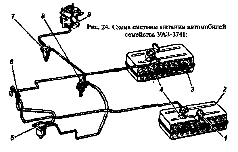 Схема системы питания двигателей УАЗ-3741